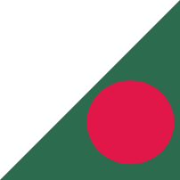 Bangladesh