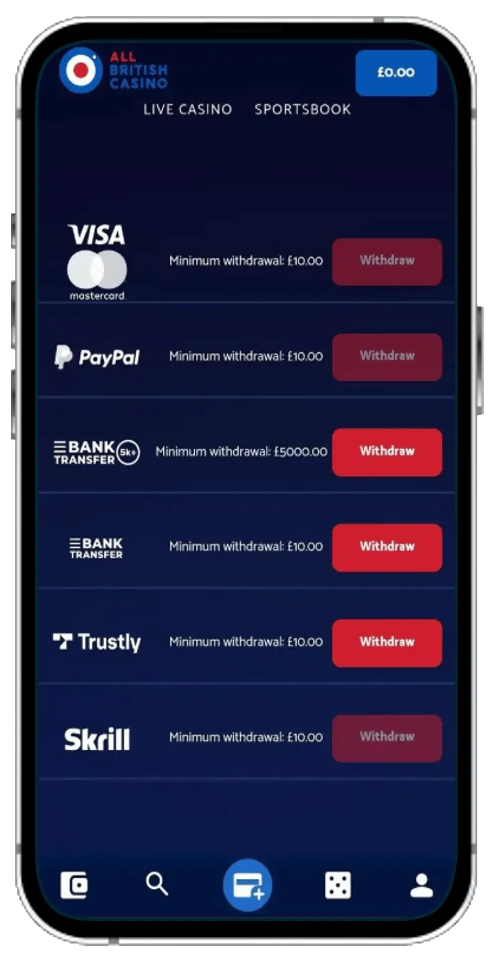 How to Withdraw with PayPal at UK Casinos