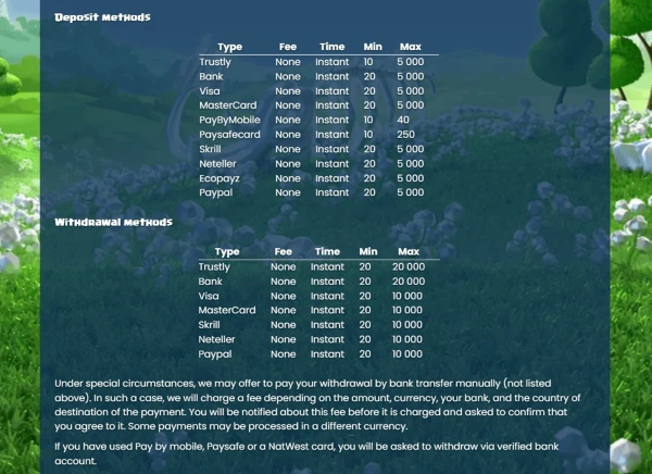 Credit Card at Duelz