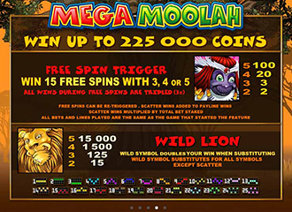 Mega Moolah Payouts