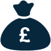 Online Casino Bonuses