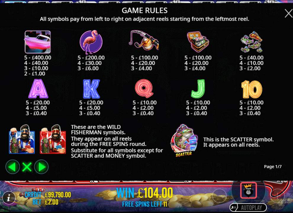 Screenshot of the paytable on the online slot game Big Bass Vegas Double Down Deluxe by Pragmatic Play.