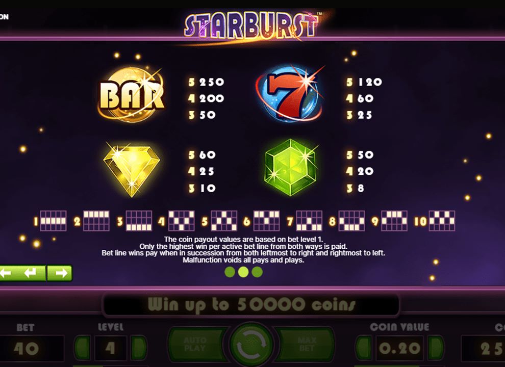Screenshot of the paytable on the online slot game Starburst by NetEnt, available to play at the best UK casino sites.